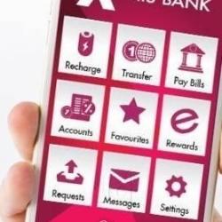 Axis Bank Ltd Loan Division Near C N Vidyalaya Banks In Ahmedabad Justdial