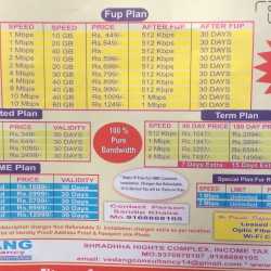 Railtel Rail Wire Jatharpeth Broadband Internet Service Providers In Akola Justdial