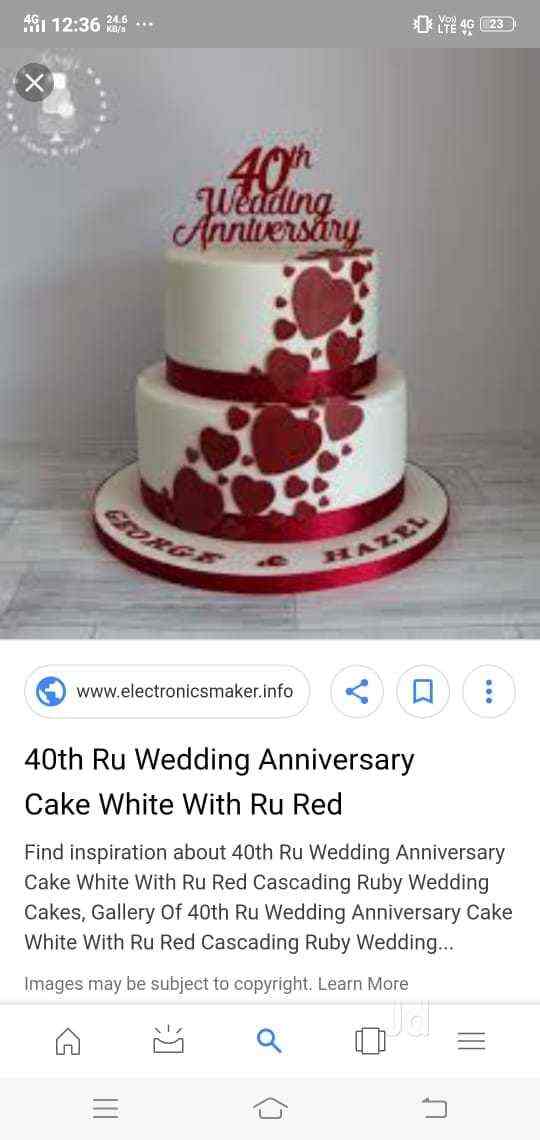 pragya cakes and bakes