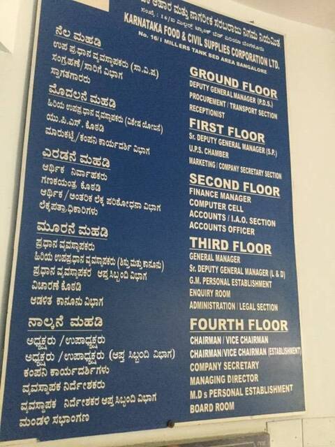 Karnataka Food Civil Supplies Corporation Ltd Vasanth Nagar Government Organisations In Bangalore Justdial Bhoomi karnataka is the karnataka land records system to get karnataka rtc (pahani), mutation status bhoomi karnataka is the online land record software system developed by revenue department of the way land is acquired by the owner.