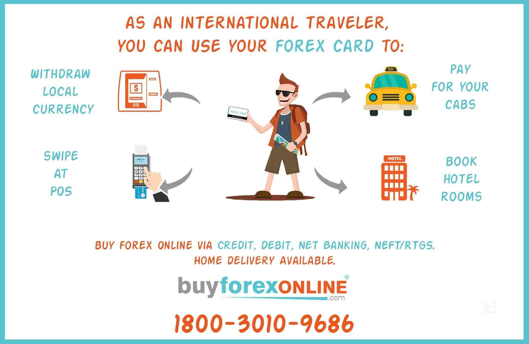Buyforexonline Com Head Office Langford Road Foreign Exchange - 