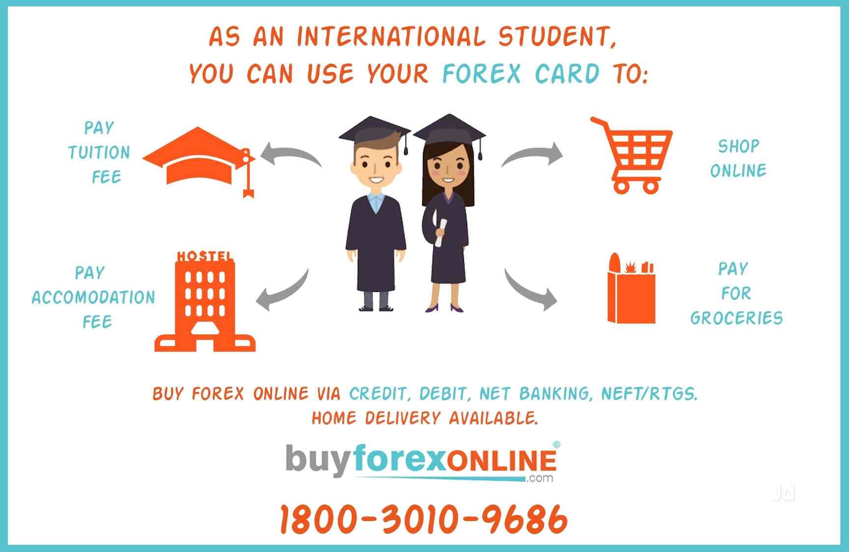 Forex exchange online bangalore