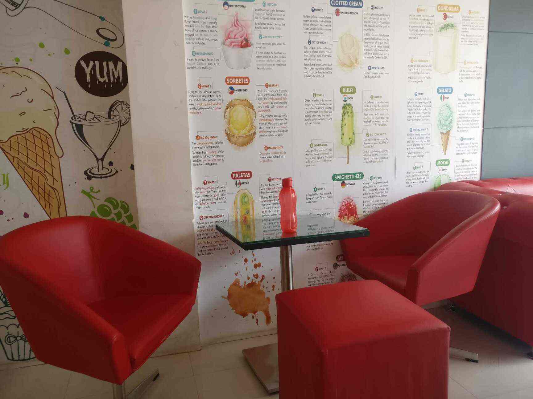 Thanco S Natural Ice Cream Sahakara Nagar Bangalore Pure