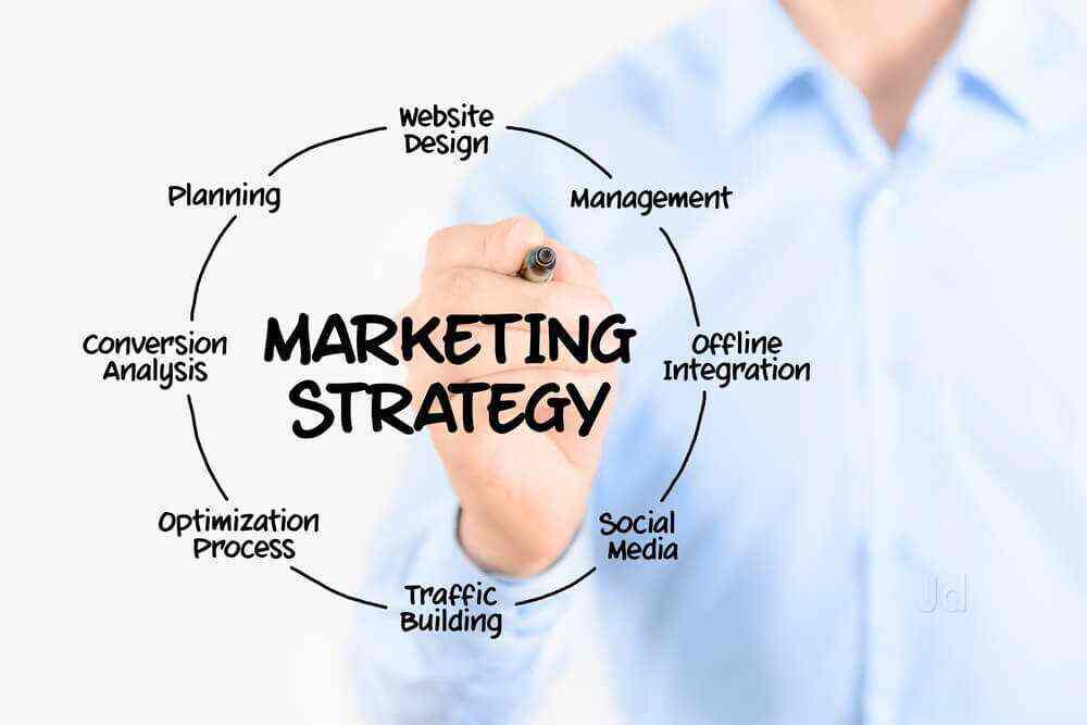 Catalogue - Round The Clock Website Experts Pvt Ltd Images, BTM Layout 1st Stage, Bangalore - Internet Website Designers
