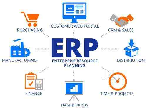 Jooji Software Solutions Btm Layout 2nd Stage Billing Software Dealers In Bangalore Justdial