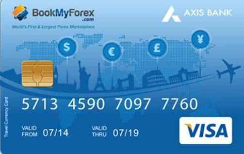 Forex währung stärke stärkediagramm bild 10
