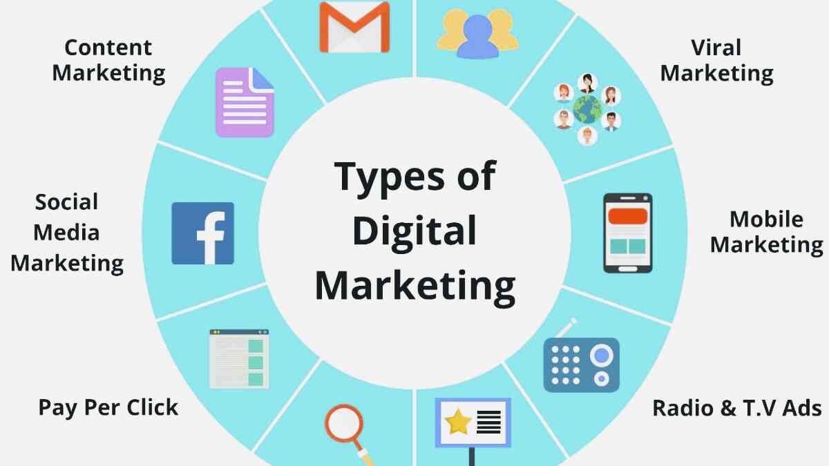 Life Insurance Corporation Of India in Subhash Nagar,Bareilly - Best Life  Insurance Agents near me in Bareilly - Justdial