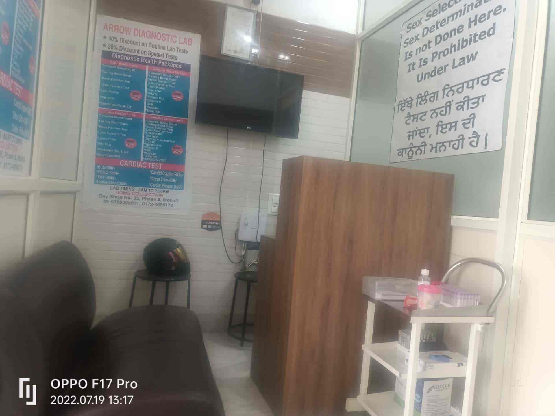 Lab view 4