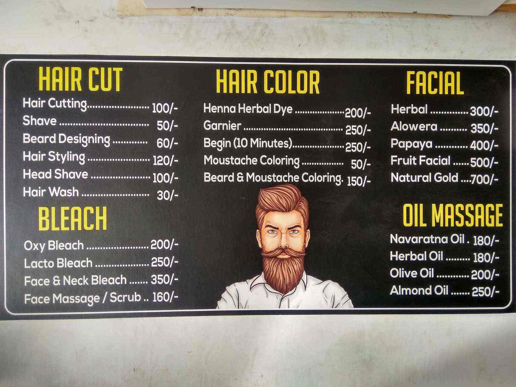 Just For Men S Salon Kattupakkam Beauty Parlours In Chennai