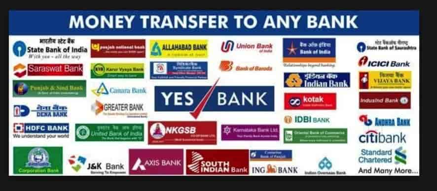 Pay Fast Money Transfer Photos Chennai Pictures Images Gallery Money Transfer Agency Pay Fast Photos Chennai Agencies