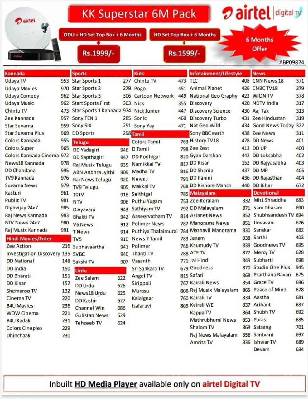 Airtel Dth Sony Ten On Videocon D2h Airtel Dth Sony Liv On D2h Channel No  D2h, image size:988x1280