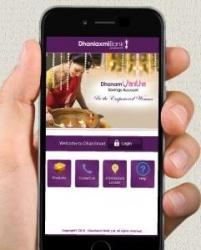 Dhanlaxmi Bank Ltd Ram Nagar Banks In Coimbatore Justdial