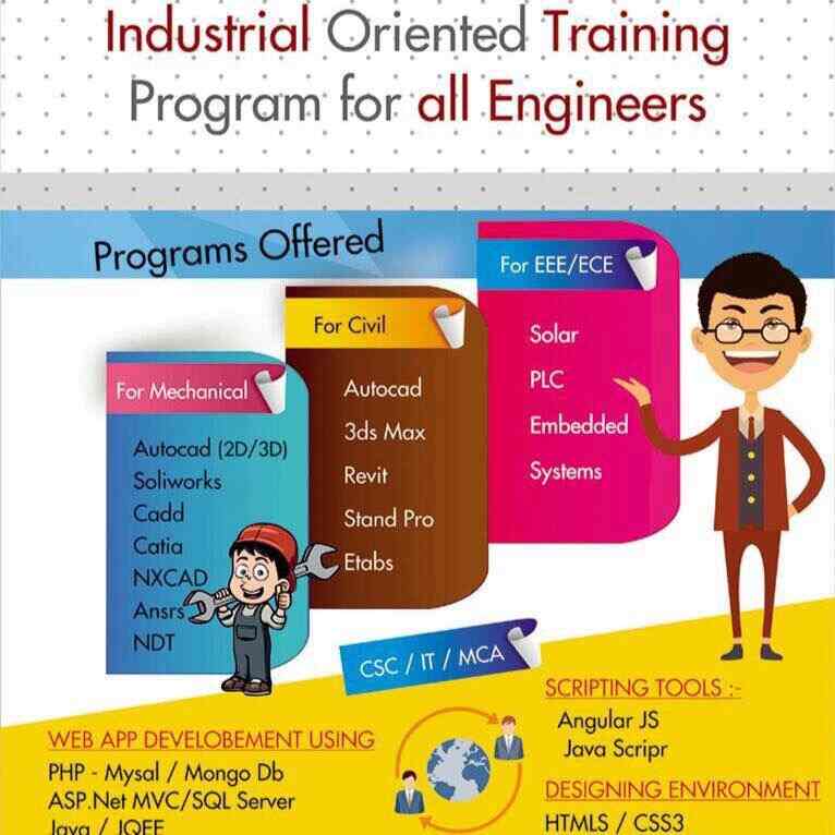 Innovtech Saibaba Colony Computer Training Institutes In Coimbatore Justdial