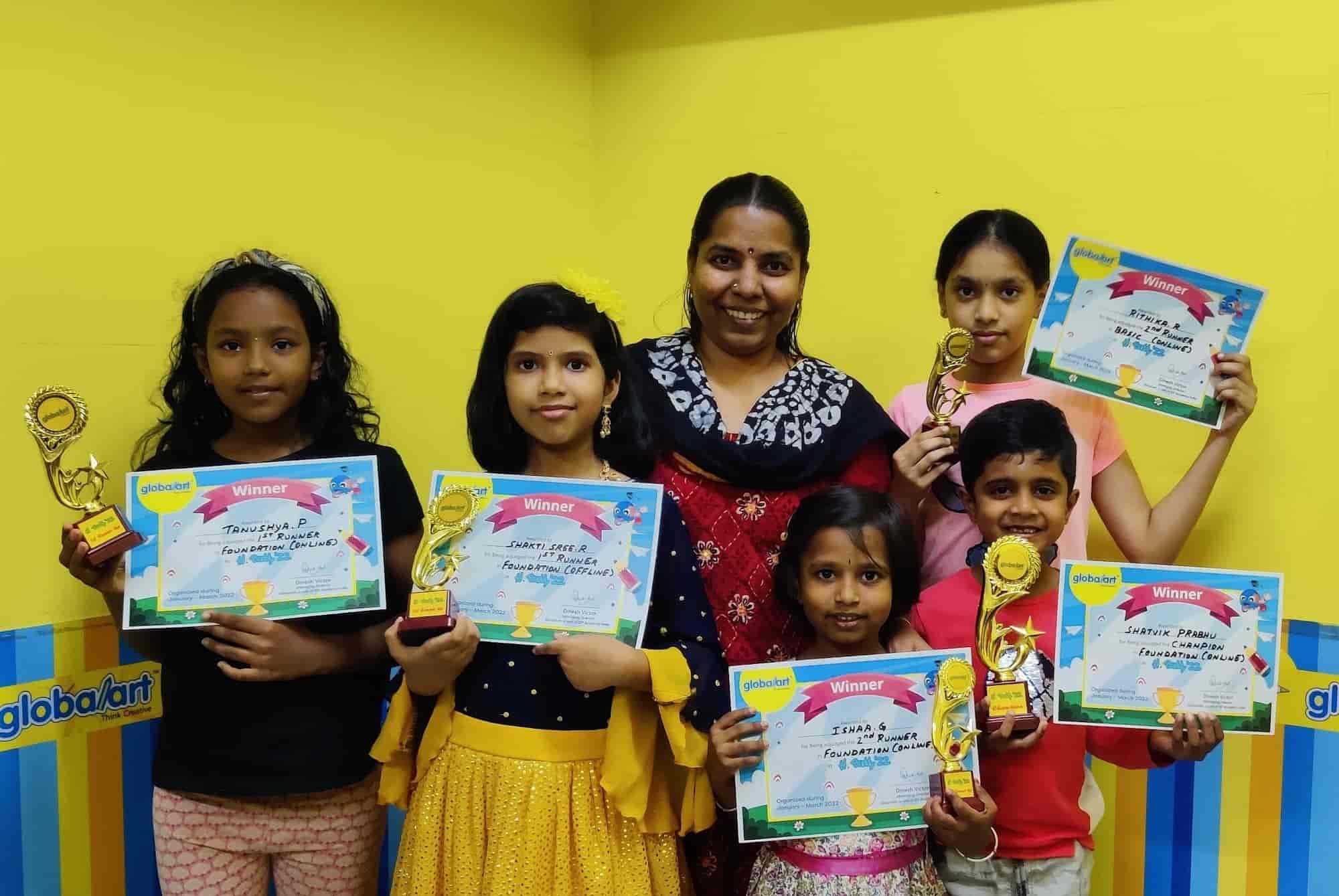 Aggregate 136+ drawing classes in coimbatore latest vietkidsiq.edu.vn