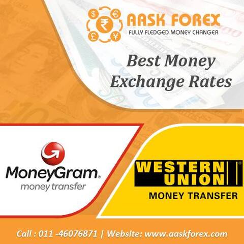 Forex Rates | Forex in India – ICICI Bank Forex