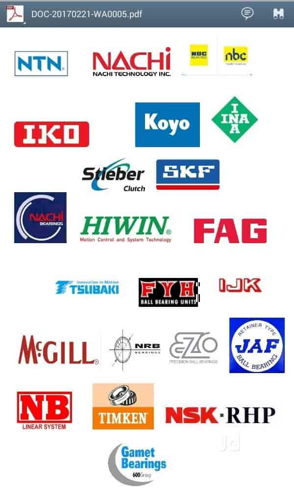 Gamet Bearings Catalogue Pdf