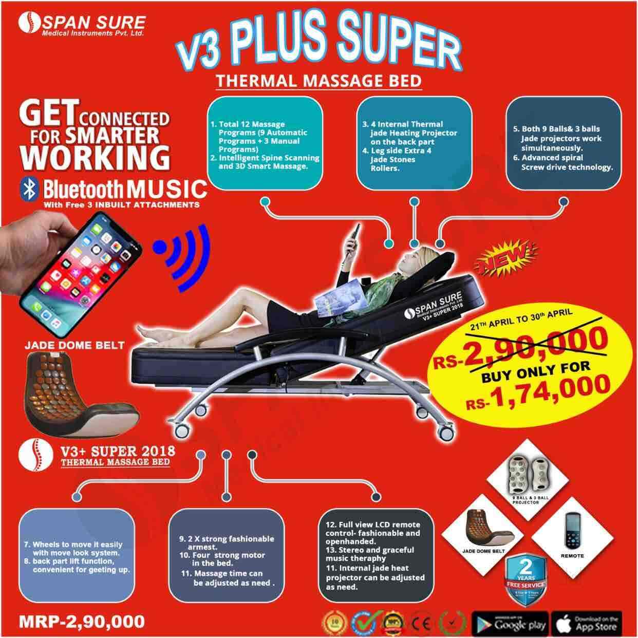 Spansure Medical Instruments Pvt Ltd Ramesh Nagar Massage
