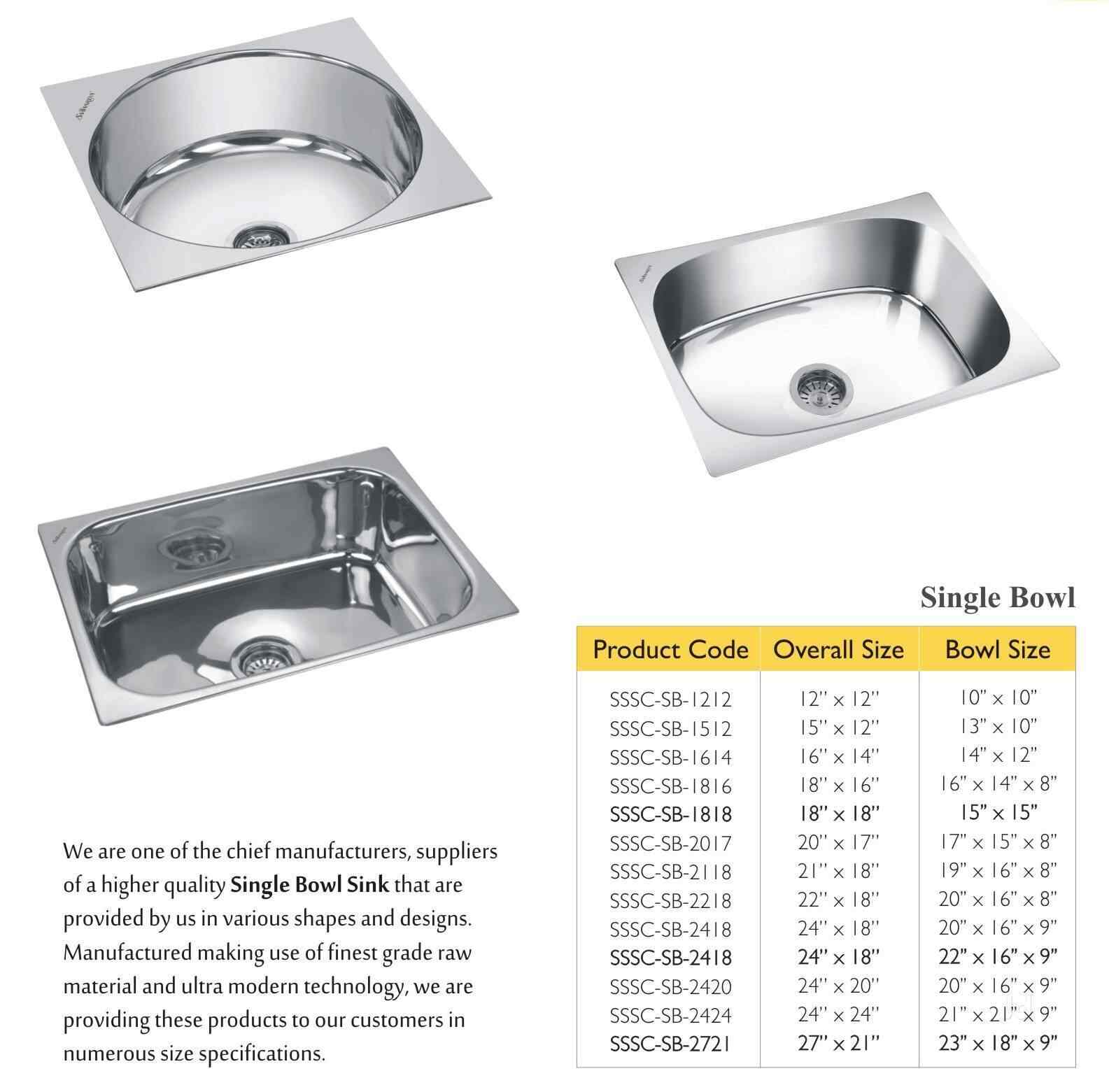 Shiv Shakti Sinks Co Libaspur Bathroom Fitting Manufacturers Shiv Shakti Sinks Co Libaspur