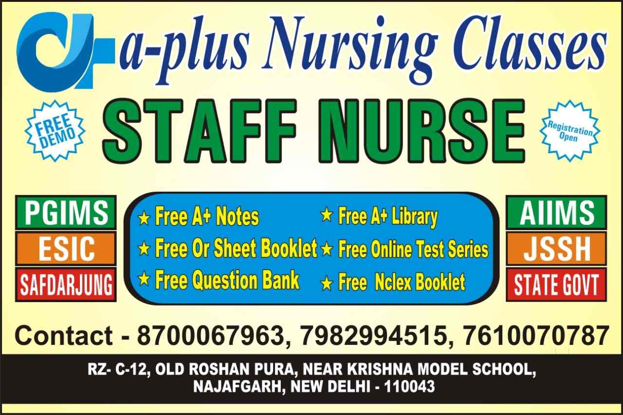 A Plus Nursing Classes Najafgarh Tutorials For Nursing In Delhi Justdial