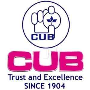 City Union Bank Ltd Hosur Ho Banks In Hosur Justdial