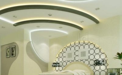 Saint Gobain Gyproc India Ltd Banjara Hills False Ceiling