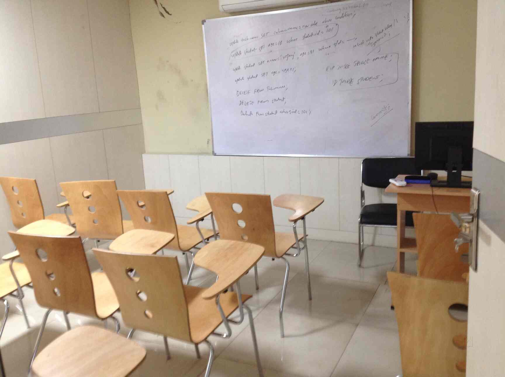 Emergent Methodology Pvt Ltd Photos As Rao Nagar Hyderabad