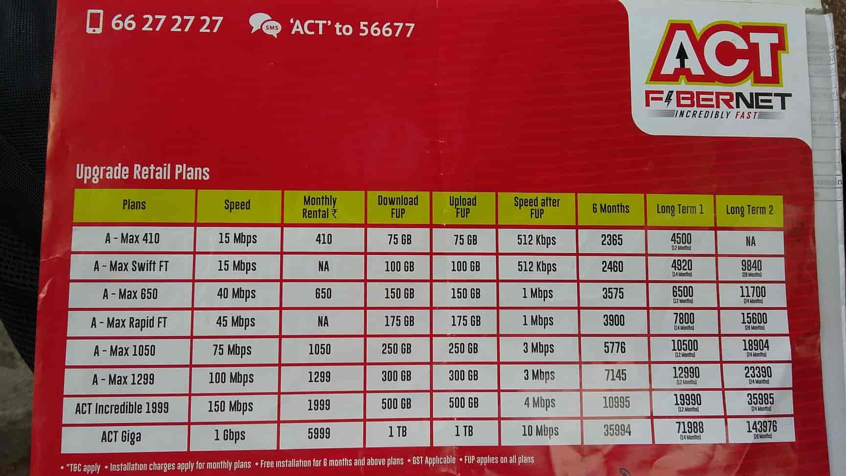 Act Beam In Hyderabad The Best Picture Of Beam Act Beam In Hyderabad The Best Picture Of Beam