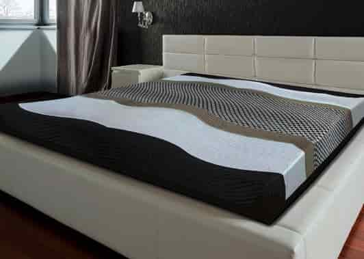 Sleepwell Mattress Pvt Ltd Amrutha Hills Mattress Dealers In Hyderabad Justdial