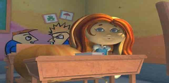 Arena Animation Academy Shastri Nagar Management Institutes In Jaipur Justdial