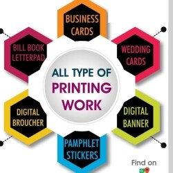 Ram Designs Bedi Gate Wedding Card Printers In Jamnagar Justdial