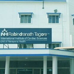 Dr Animesh Kar Rabindranath Tagore International Institute Of Dr Animesh Kar Rabindranath Tagore International Institute Of
