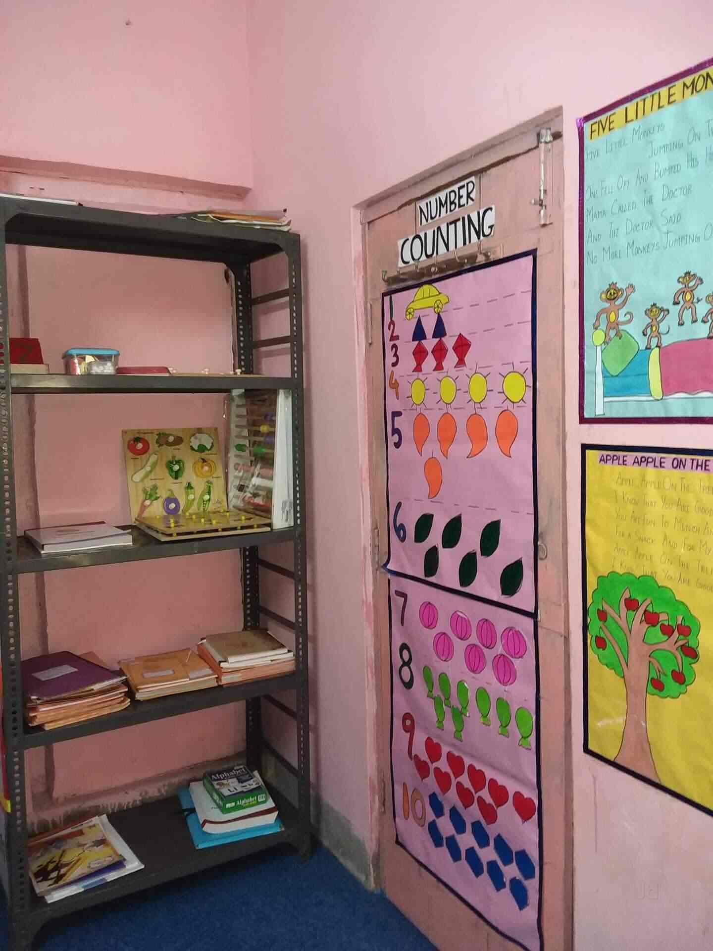 Treehouse Playschool Bijoygarh(Jadavpur)