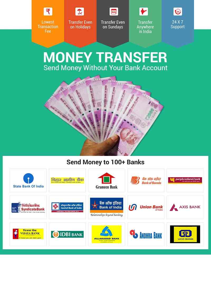 Anik Money Transfer Service Closed Down In Rahara Kolkata Anik Money Transfer Service Closed