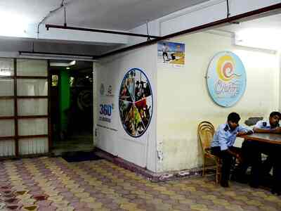 Country Club Fitness Kasba Gyms In Kolkata Justdial