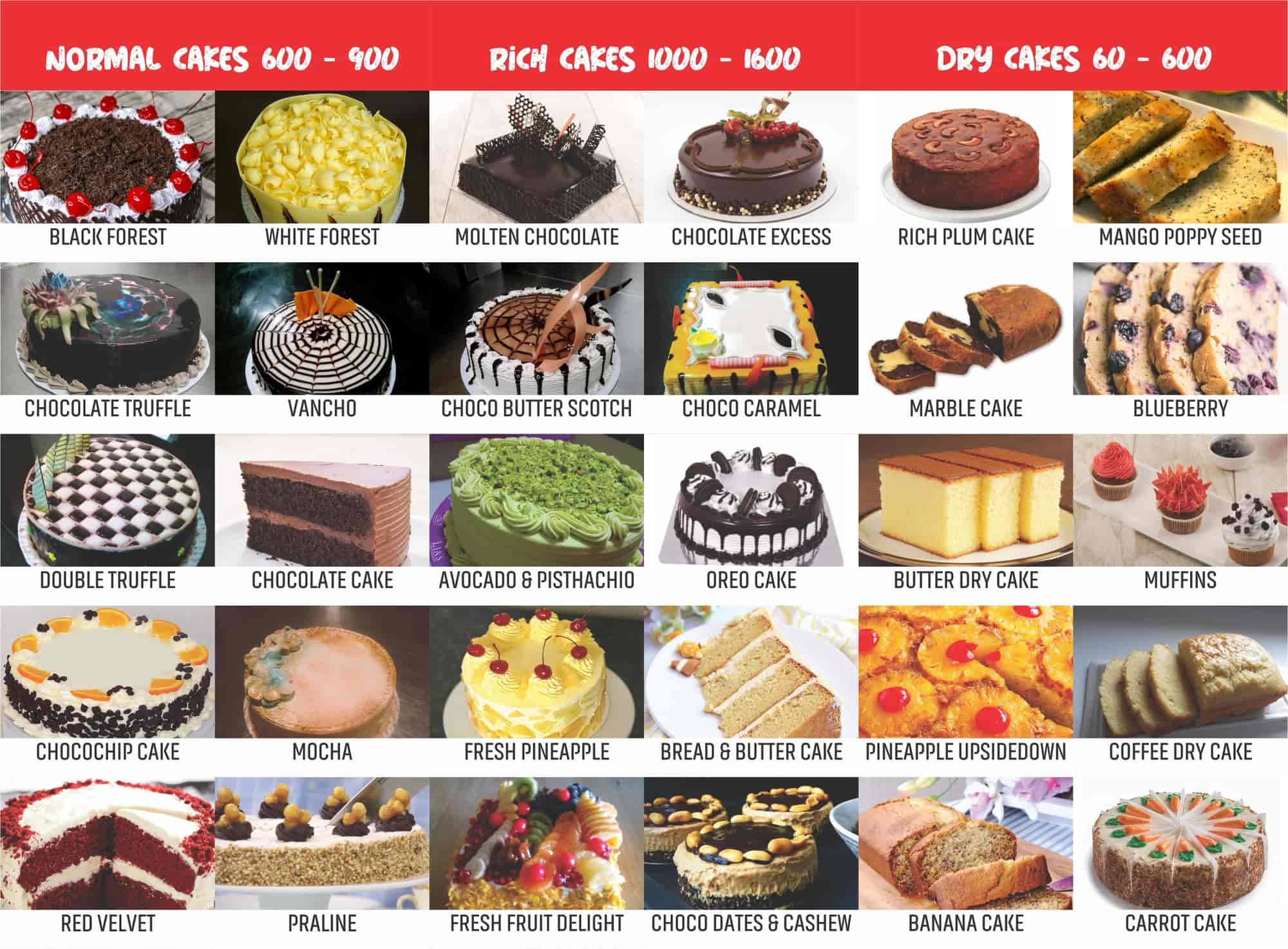 Discover 165+ cake n bake gurgaon best kidsdream.edu.vn