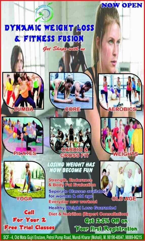 Very fast fat burners image 4