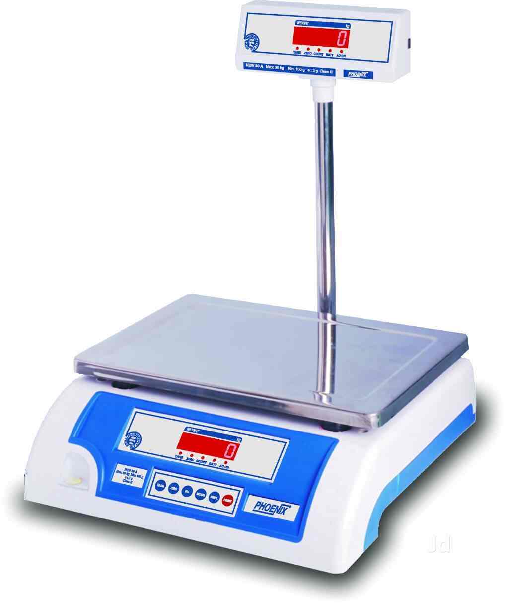 a to z scale