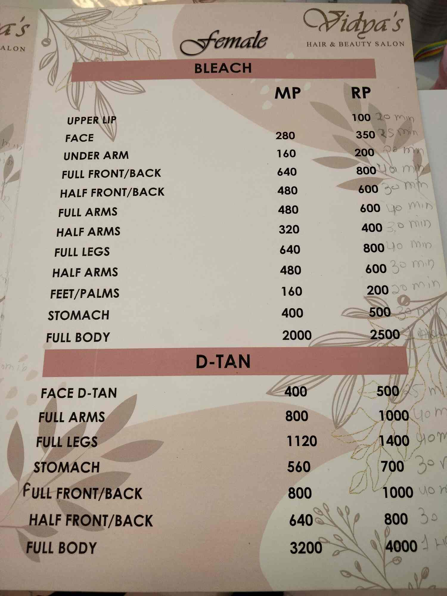 Update more than 146 nail salon profit margin ceg.edu.vn