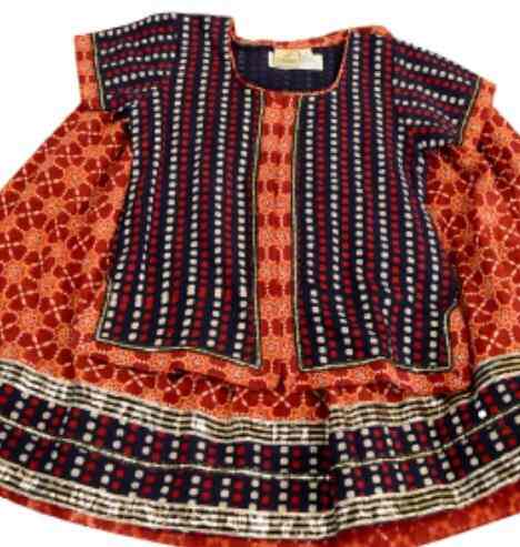 Central Cottage Industries Corporation Of India Ltd Closed Down
