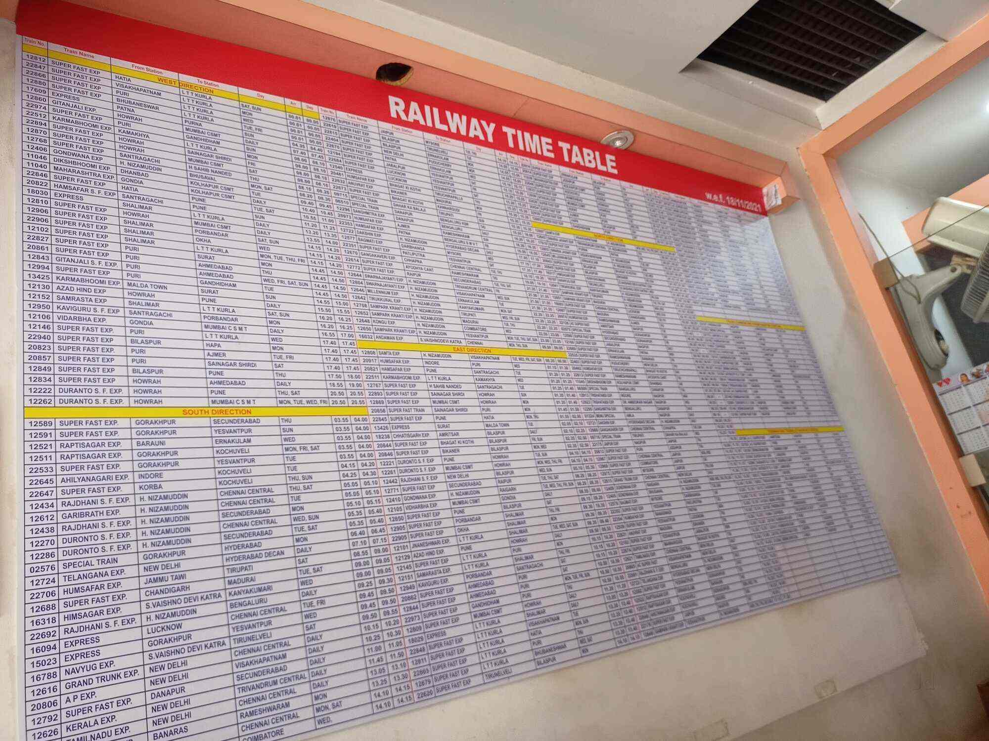 Ganga Travels in Gandhibagh,Nagpur - Best Car Rental near me in Nagpur -  Justdial