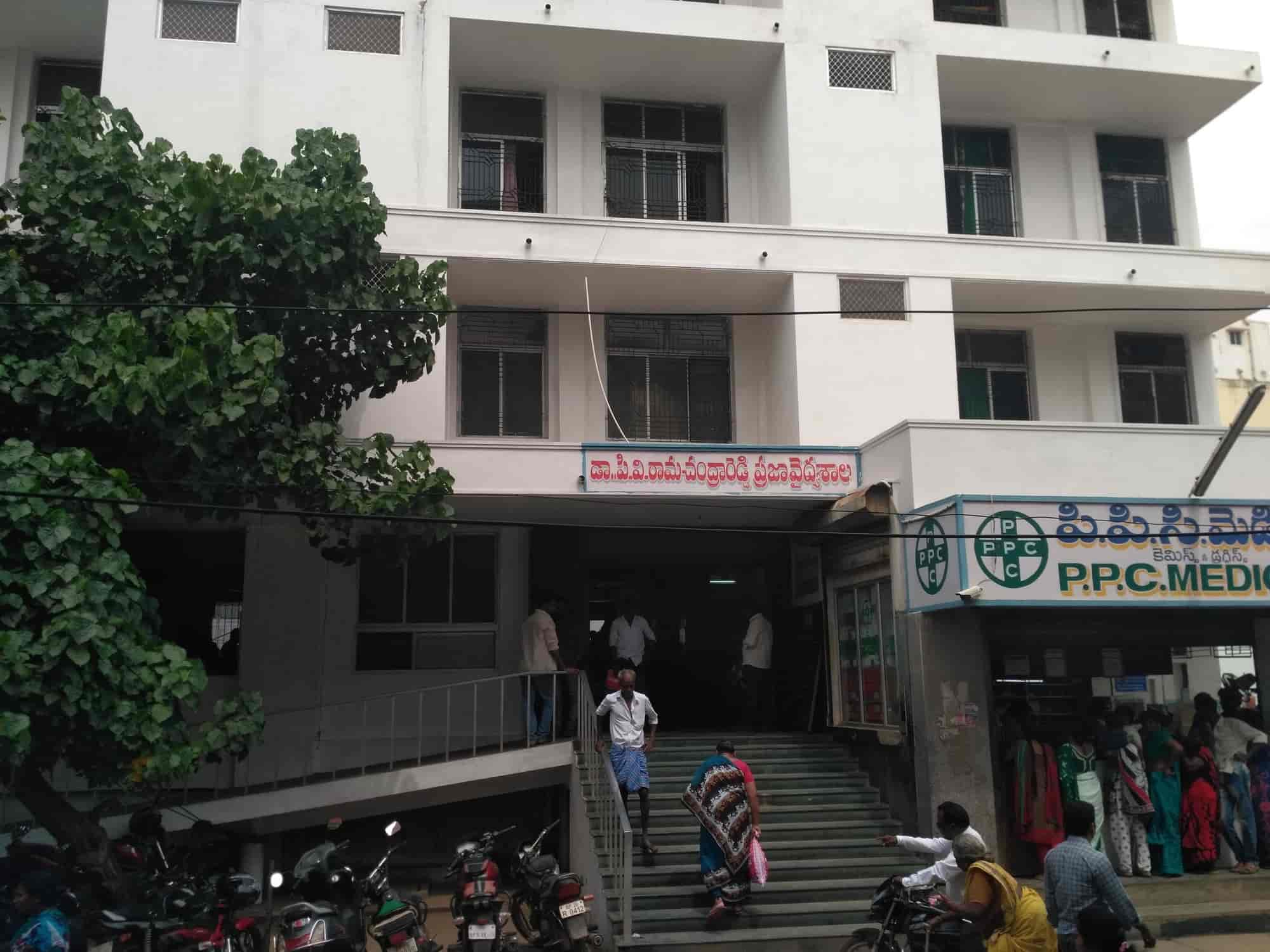 Lab view 17
