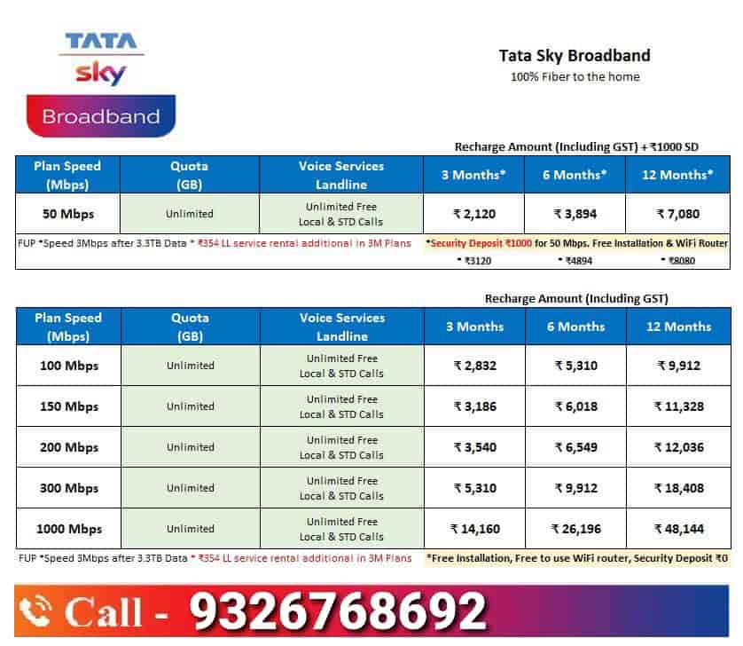Broadband Tata Sky Dth Recharge Plan List Year Plan Tata Sky 15