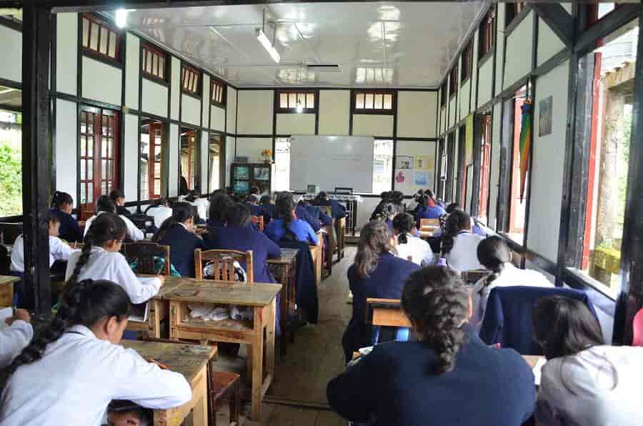 Lab view 16