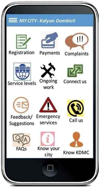 Kalyan Dombivli Municipal Corporation Head Office Kalyan West Customer Care In Thane Mumbai Justdial We use cookies to provide you with a better online service. kalyan dombivli municipal corporation