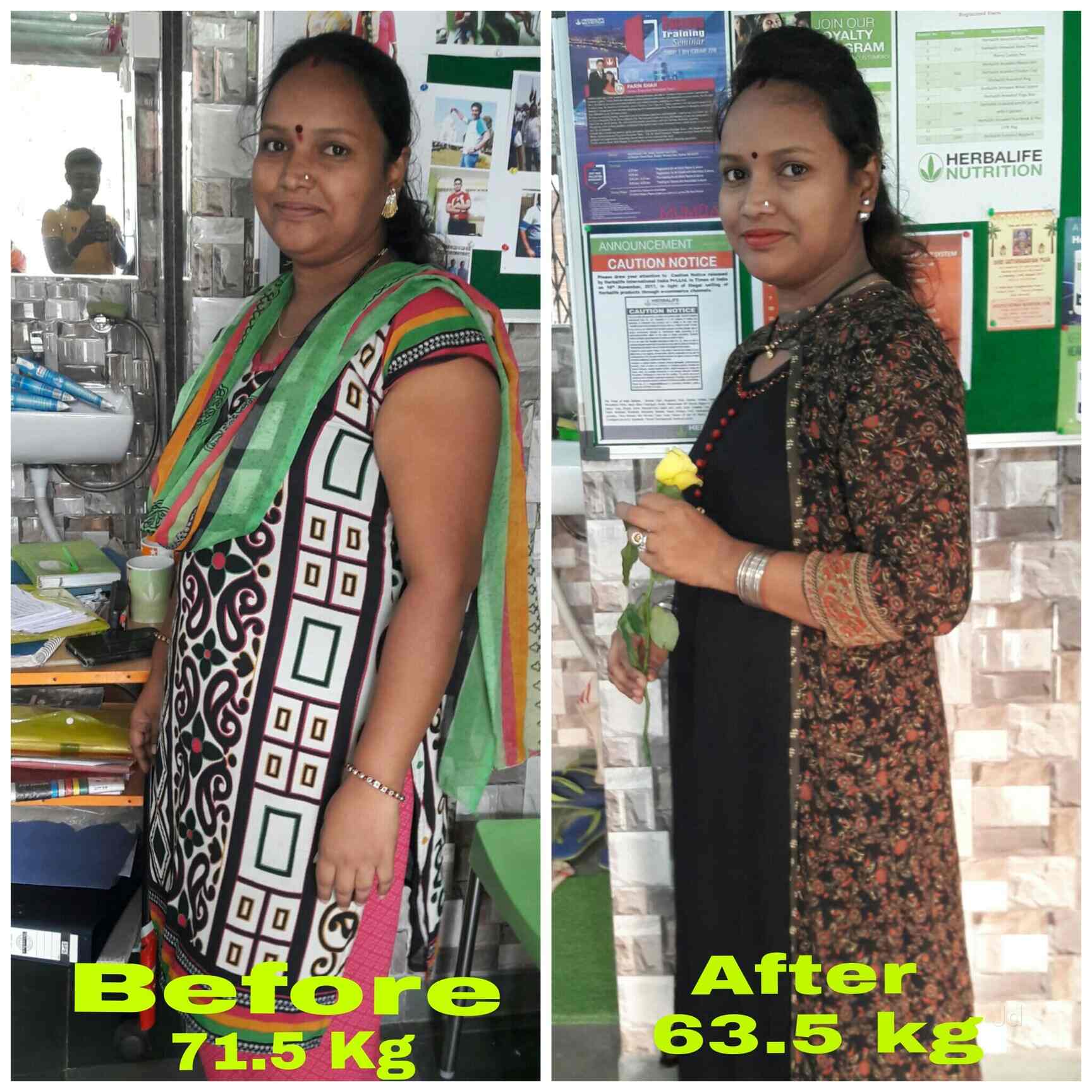 Herbalife Nutrition Clubs In Mumbai Besto Blog