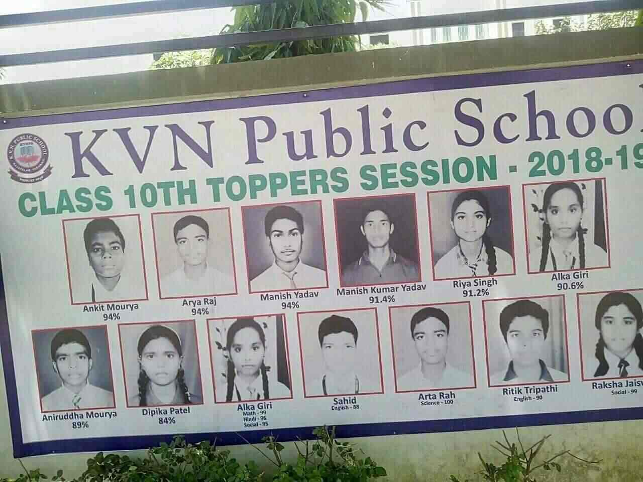 K V N Public School Rajatalab Schools In Varanasi Justdial