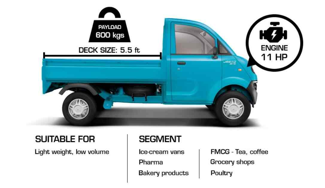 mahindra jeeto cargo van