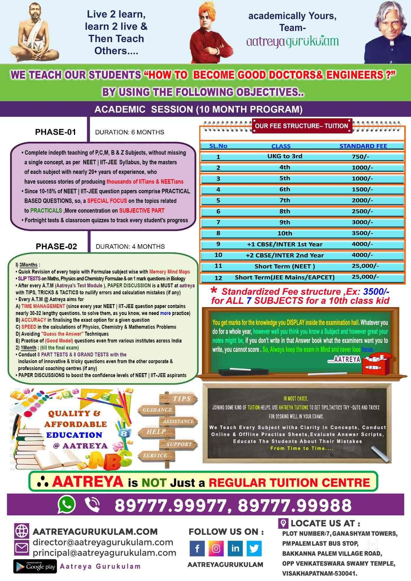 treya Gurukulam In Pothimallayapalem Best Colleges In Visakhapatnam Justdial