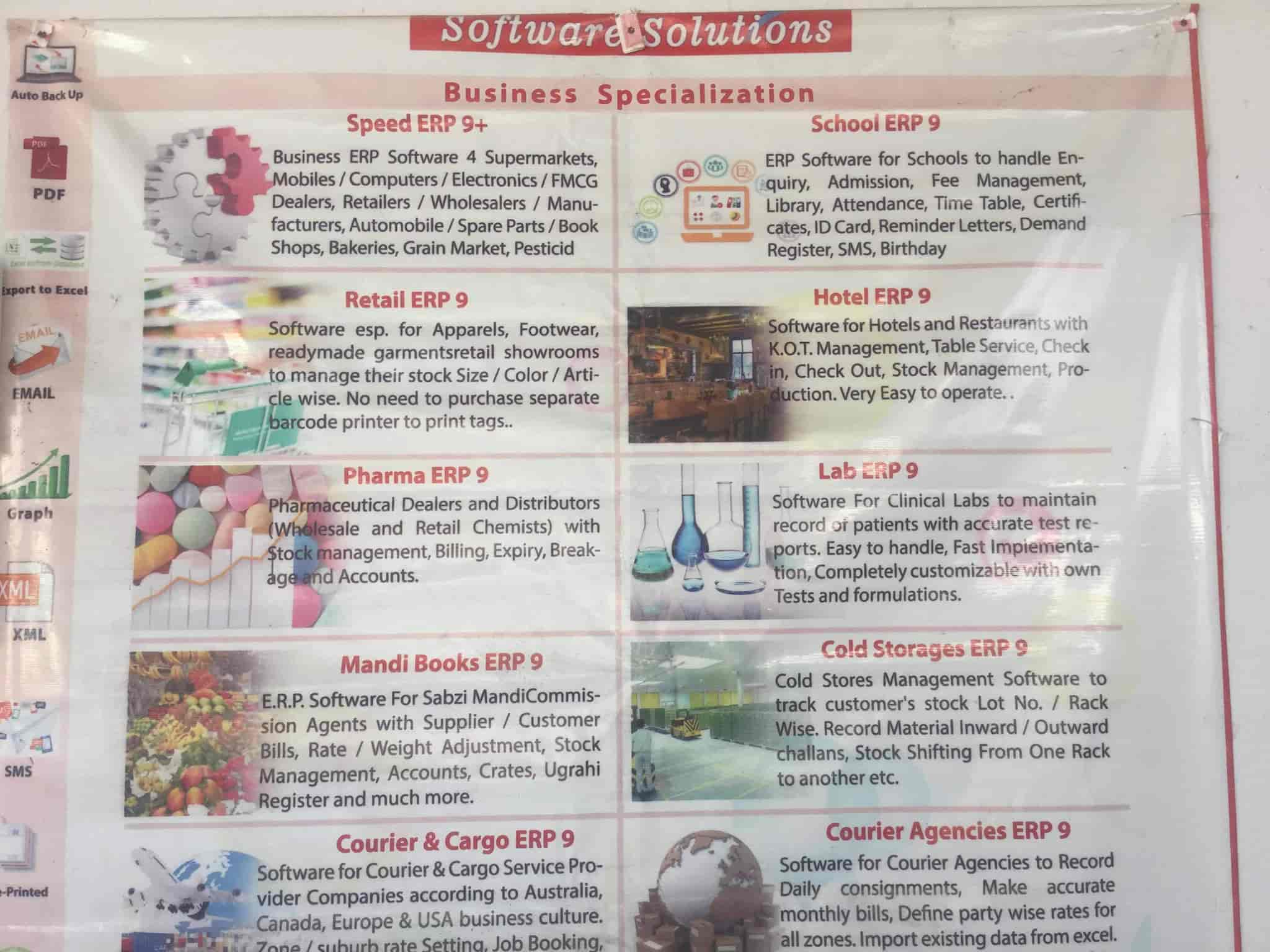 camaro software solutions photos hanamkonda warangal pictures hotel service pro