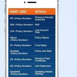 Max Life Insurance Co Ltd Noida Sector 18 Medical Insurance